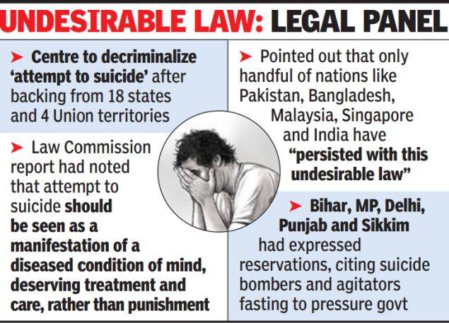 Indian government decriminalizes attempt to commit&nbsp;suicide!